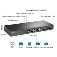 Коммутатор TL-SG3428X Коммутатор TL-SG3428X