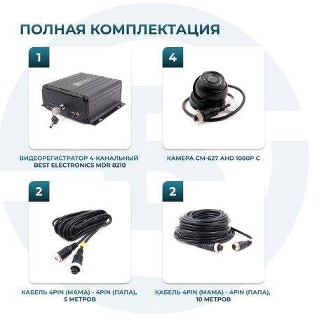 Комплект видеонаблюдения для автобусов средней вместимости