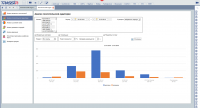 TRASSIR Face Analytics – модуль анализа лиц TRASSIR Face Analytics – модуль анализа лиц