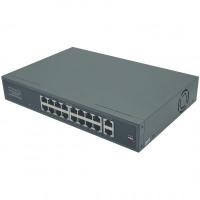 Коммутатор IPTRONIC IPTS-PS3-E18P16S1HTS Коммутатор IPTRONIC IPTS-PS3-E18P16S1HTS