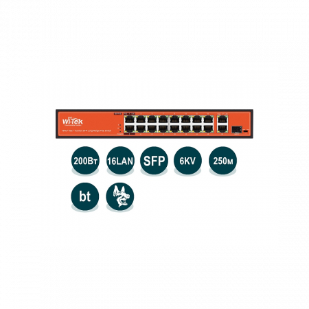 Неуправляемый коммутатор Wi-Tek WI-PS518G (v4) Неуправляемый коммутатор Wi-Tek WI-PS518G (v4)